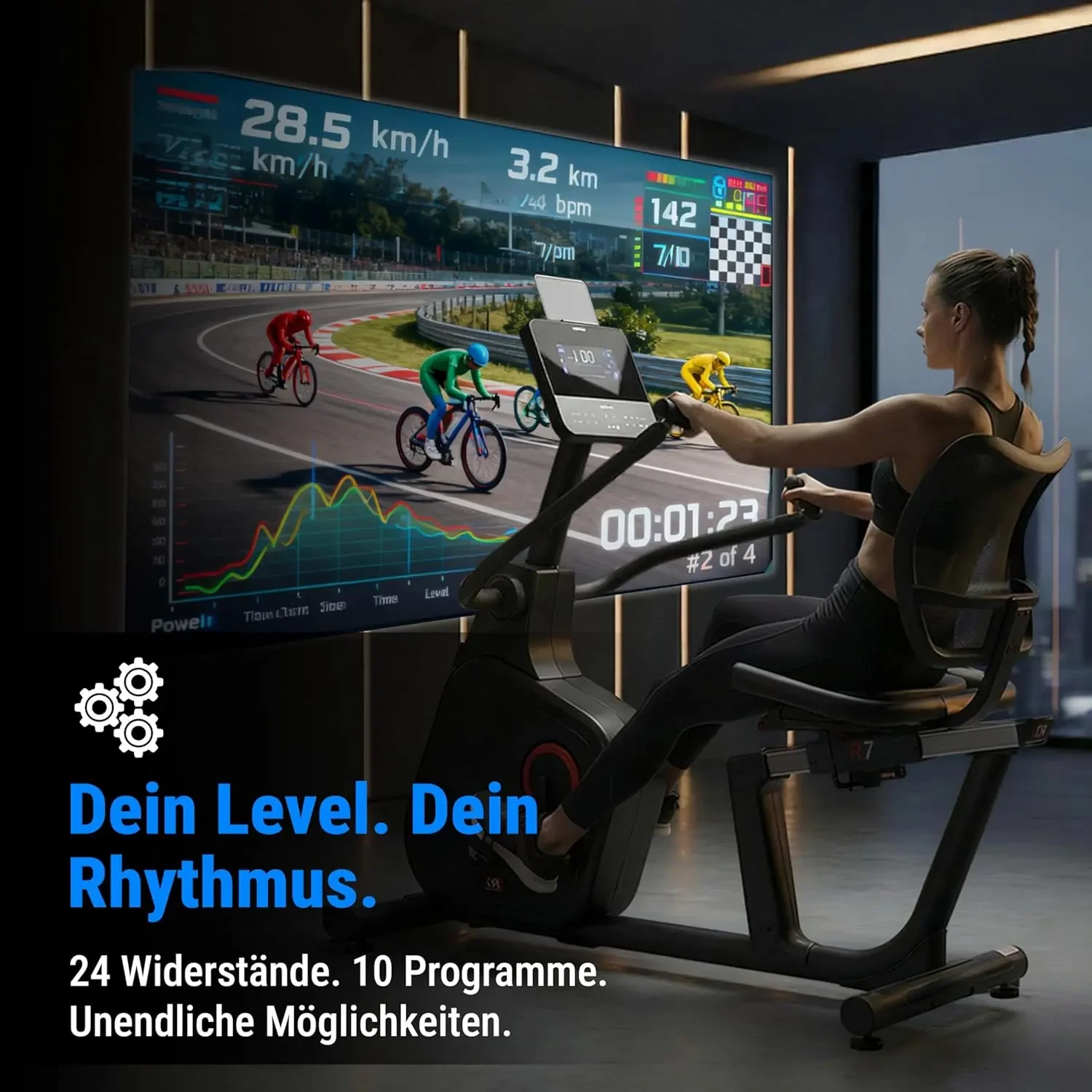 Twój poziom, twój rytm – 32 poziomy oporu & 10 programów