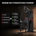 AsVIVA MG5 Pro – domowa siłownia zamiast klubu fitness