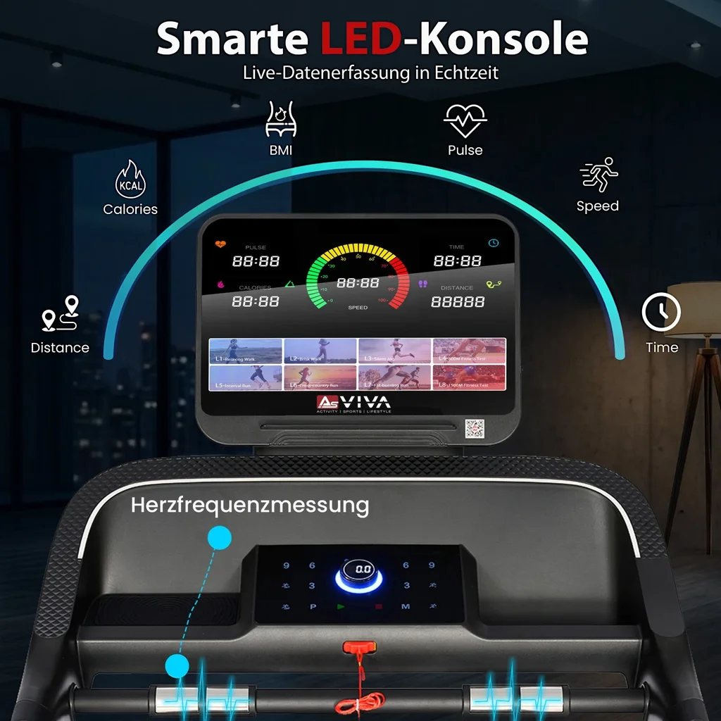 Laufband T20 Cardio Pro Runner – LED Konsole