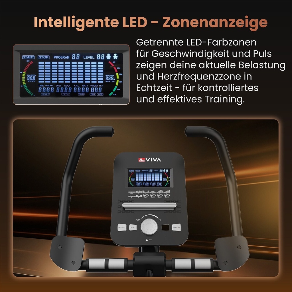 Inteligentny wskaźnik stref LED