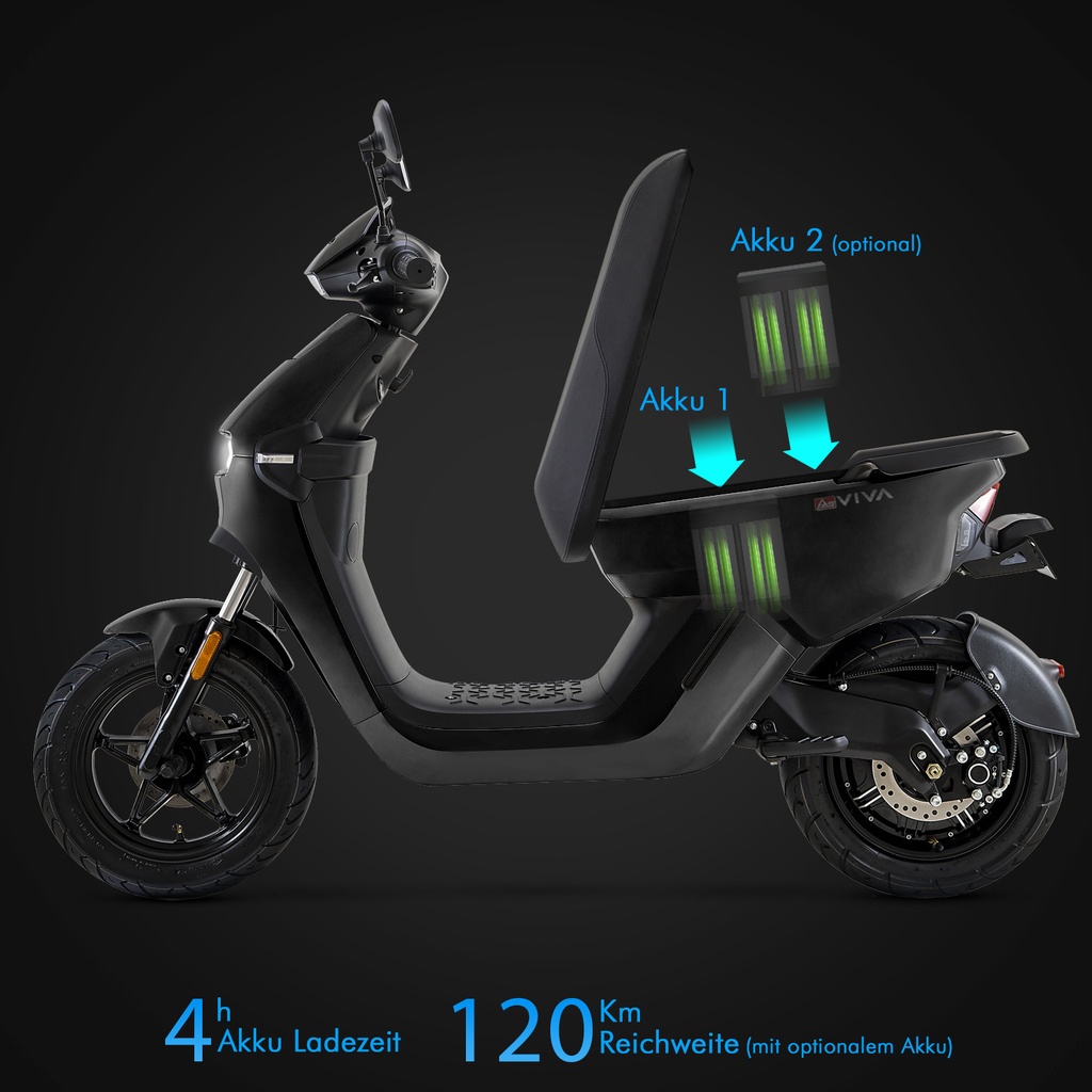 AsVIVA EM1 E-Roller 60V 20Ah Panasonic Akku – Batterynhobyqum12z4i