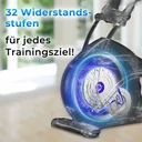 Elektronicznie regulowane poziomy oporu orbitreka AsVIVA E50 Pro do indywidualnego treningu