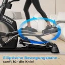 Łagodne dla stawów ruchy eliptyczne orbitreka AsVIVA E50 Pro zapewniające naturalny przebieg ruchu